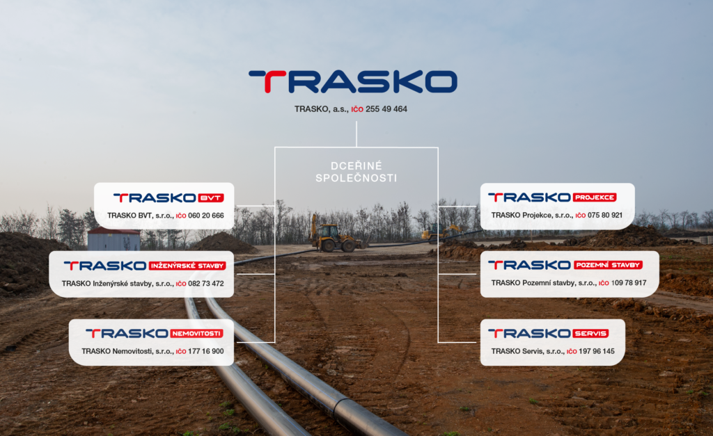Výstavba a projekty od Trasko, stavební a inženýrské práce.